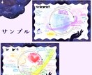 あなたのエネルギーをポートレートアートにします 見えたものや感じたものを1枚に記していきます◎ イメージ2