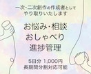 創作活動をする仲間としてテキストチャットします 5日分の創作に関する相談・おしゃべり・進捗管理 イメージ1