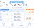Live2Dモデリング・パーツ分け承ります 初めての方でも安心♪カウンセラーが丁寧に優しくヒアリング イメージ6