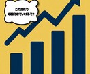 1か月分の労力を濃縮して資産化ブログをお届けします ブログ構築に悩む日々…、今日で終わりにしませんか？！ イメージ7