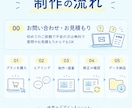 伝えたい世界観をデザインにバナー製作できます はじめての方にも、安心と丁寧を。 イメージ2