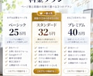 自分で更新できる会社・お店のホームページを作ります WordPressで5ページから。公開まで一括 イメージ7