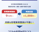 再委託型の住宅宿泊管理業を3ヶ月間請け負います 【最短即日契約】住宅宿泊管理契約を月1000円で請け負います イメージ4