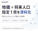 地価と将来人口の重なりを県別に資料化します 地点と人口メッシュの対応を根拠付きで説明します イメージ1