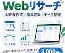 Webリサーチ・比較表作成・情報整理を行います 必要な情報を集めて、見やすく整理してお渡しします。 イメージ1