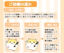 商用OK♪もちっと可愛い動物のイラストを制作します SNSアイコンや配信用マスコット・グッズ制作等にどうぞ！ イメージ2