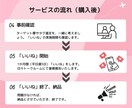 Instagram1カ月間いいね代行いたします ターゲットをしっかりリサーチ、手作業でいいね運用 イメージ5
