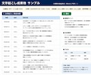 録音データを高精度で文字起こし＋要約します 聞き返し不要。会議内容を“使える形”で納品します イメージ2