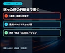 動画やメモから業務マニュアルを作ります 手順だけでなく例外/停止条件まで残す引継ぎ設計 イメージ3