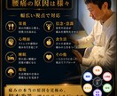 社員の腰痛対策で生産性向上・休職予防サポートします 社員の健康を守りながら、現場を止めずに生産性を高める伴走支援 イメージ7