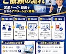 不動産営業のトーク・提案を伝わる資料に仕上げます 物件の魅力や投資メリットが、見て・動いて伝わる資料に イメージ2