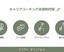 強みと自信を引き出す自己理解コーチングをします あなたのやりたいことはやっちゃっていること イメージ8