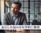 現役教授の傾聴｜あなたの悩みを科学的に整理します 東大医学部教員歴あり。批判・否定なし、秘密厳守 イメージ1