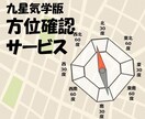 基点から移動目的地の九星気学的方位を調べます 吉方の「北」へ旅行計画しました。その目的地って本当に「北」？ イメージ1