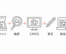 ＰＤＦ・手描き図面をCADデータ化します 住宅、店舗、オフィスなど建築のプロが幅広く対応！ イメージ2