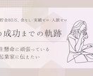 note読者を惹きつけるサムネイルを作成します 実績作りの為、先着10名様限定で1枚2000円で作成します！ イメージ7