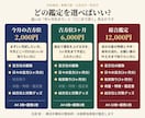 紫微斗数・四柱推命で年間運勢と吉方位を鑑定します 命盤・特徴・鑑定書・祐気取りまでA4で6枚お届けします イメージ2