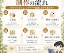 外国人対応の多言語ホームページを制作します 英語・中国語・韓国語対応｜見やすい言語切替を導入 イメージ10