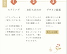 特別価格！シンプルで暖かみのあるロゴをつくります 起業や開業など、これからオリジナルロゴが必要な方へ イメージ8