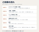 文章作成込み｜お店のホームページを5ページ作ります 問い合わせフォーム込み・更新の説明書つき・維持費も事前説明 イメージ7