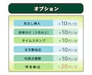1分75円で音声・動画の文字起こし承ります 講演、会議等の音声・動画データを迅速・丁寧に文章化します！ イメージ8