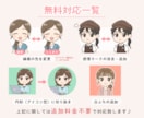 デフォルメミニキャラ表情アイコン8点セット描きます 使いやすい喜怒哀楽セットでSNSの印象アップ♪ イメージ7