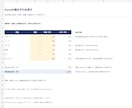 Excelの集計ずれを1テーマ修正します 合計の抜けや参照ずれを、原因と変更点付きでお返しします イメージ1