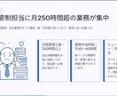 業務課題をAIで整理・改善・導入まで伴走します 「何から始めればいい？」を、 整理して・選んで・使えるまで イメージ3