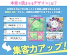 記念特別価格！捨てられないチラシを制作します 読まなくても読める！「本能で読ませる広告」がテーマです！ イメージ3