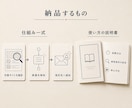 フリマ・オークションの新着通知botを作ります 欲しい商品の新着を見つけ、指定先へ通知する仕組みを納品 イメージ2