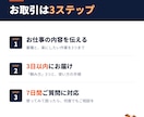 元社長が仕事用のChatGPT頼み方を作ります 50代60代の経営者へ。仕事の文章作りを楽にする3つの型 イメージ3