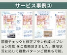 女性一級建築士が間取りのセカンドオピニオンをします 現役・女性の一級建築士（主婦経験あり）がサポート！ イメージ6