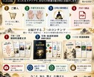 手相×仙道であなたの財運を鑑定します 財運鑑定＋仙道実践書202P付き イメージ6