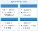 請求書90%時短！Excel+VBAで自動化します 簡単｜請求書｜PDF｜自動化｜開発歴40年 イメージ4