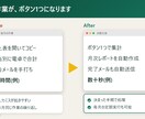 GASでスプレッドシート作業を自動化します 動作確認済みで納品・使い方の説明付き イメージ2