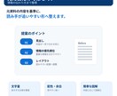 既存のPowerPoint資料を伝わる形に整えます AI・Canva対応｜5枚まで、構成と見せ方を仕上げます イメージ2