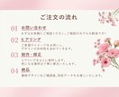 3名様限定★目を惹くバナー・WEB画像を制作します 目を惹くだけじゃない、売上につながるデザインを制作します イメージ8