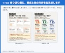 インスタ5枚｜縮小の見え方まで確かめて作ります 構成ラフ付き！研修づくり20年以上のメンバーが制作 イメージ7