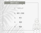 オシャレで洗練されたデザインを作ります シンプル × 洗練 × ハーフの感性 を活かしたデザイン イメージ3