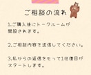 チャットで発達に関する子育ての不安に寄り添います ASD/ADHD/グレーゾーン/育児/学校/家族関係/不安 イメージ6