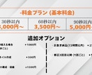 ショート動画を編集します フルテロップ・BGMなど！SNS向け動画を丁寧に製作します。 イメージ5