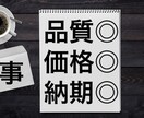 集客・収益UP！1000文字高品質にリライトします アクセス数UPしたい方・上手くまとめられない方へ イメージ1