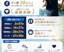 初心者歓迎！伴走型でランニングをサポートします 【1ヶ月無制限】ランニングのお悩みを何でも相談できます！ イメージ5