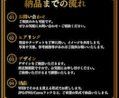 低価格で高品質なWEBバナー制作します クリックされやすいバナーを制作 イメージ2