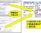 地区防災計画が１週間で？自治会防災担当代行します 輪番制の地区防災計画を自治会費で作成しませんか？ イメージ5