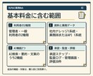 AI統合型社内業務Webシステムを開発します 認証・社内検索・業務データ・承認・監査を統合 イメージ2