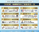 7億強のモデルを活用した高品質PR動画制作致します OPEN記念20名限定/1000万再生動画・大手企業多数実績 イメージ7