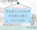 魅力的なSNS投稿用画像・投稿文章を制作致します 毎日投稿諦めていませんか？その手間、私がサポートします！ イメージ4