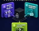 社内の属人化したツールや業務を整理します 誰が作ったかわからないシステムを調査・文書化します イメージ1