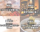 酒屋のSNSと広告＊持続化補助金の計画書が作れます 採択済テンプレート》低感染リスク型ビジネス枠で作成できます！ イメージ10